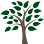 Elm Law