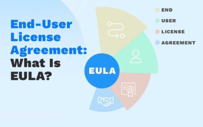 End User License Agreement (EULA): Canada Guide + Template